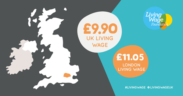 20 Years of the Living Wage